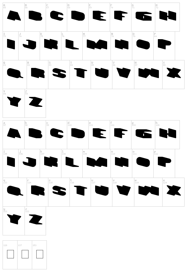 Greatest View font map